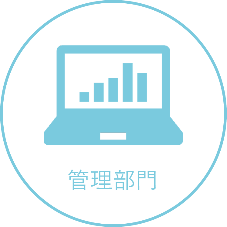 管理部門