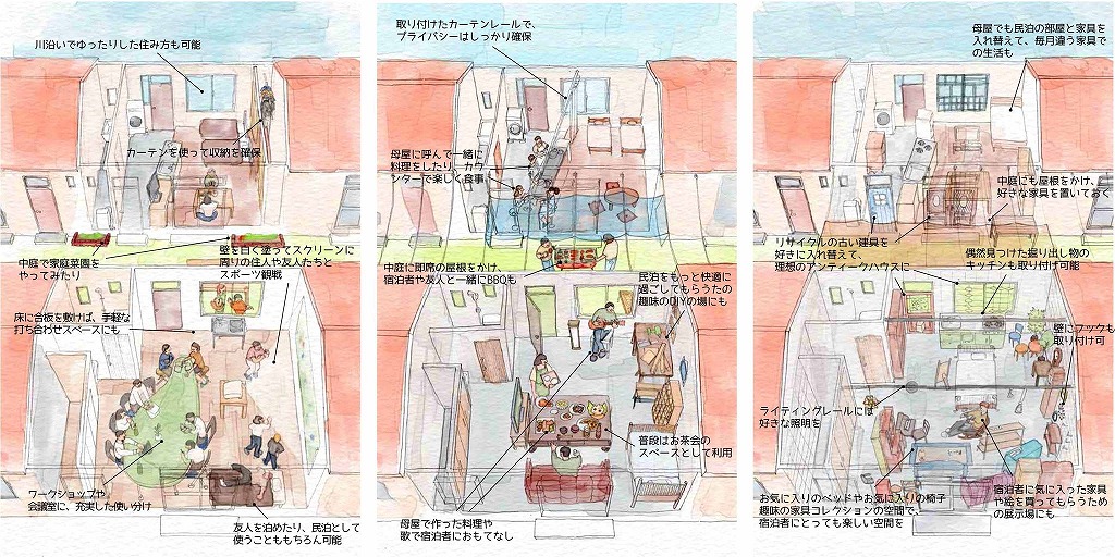 オビハウス